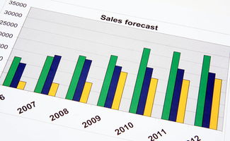 增长黑客进阶必备 如何做好外部数据分析与数据处理存储服务