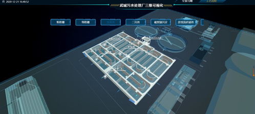 通往元宇宙空间 智慧园区与三维可视化园区的数据处理与存储支持服务